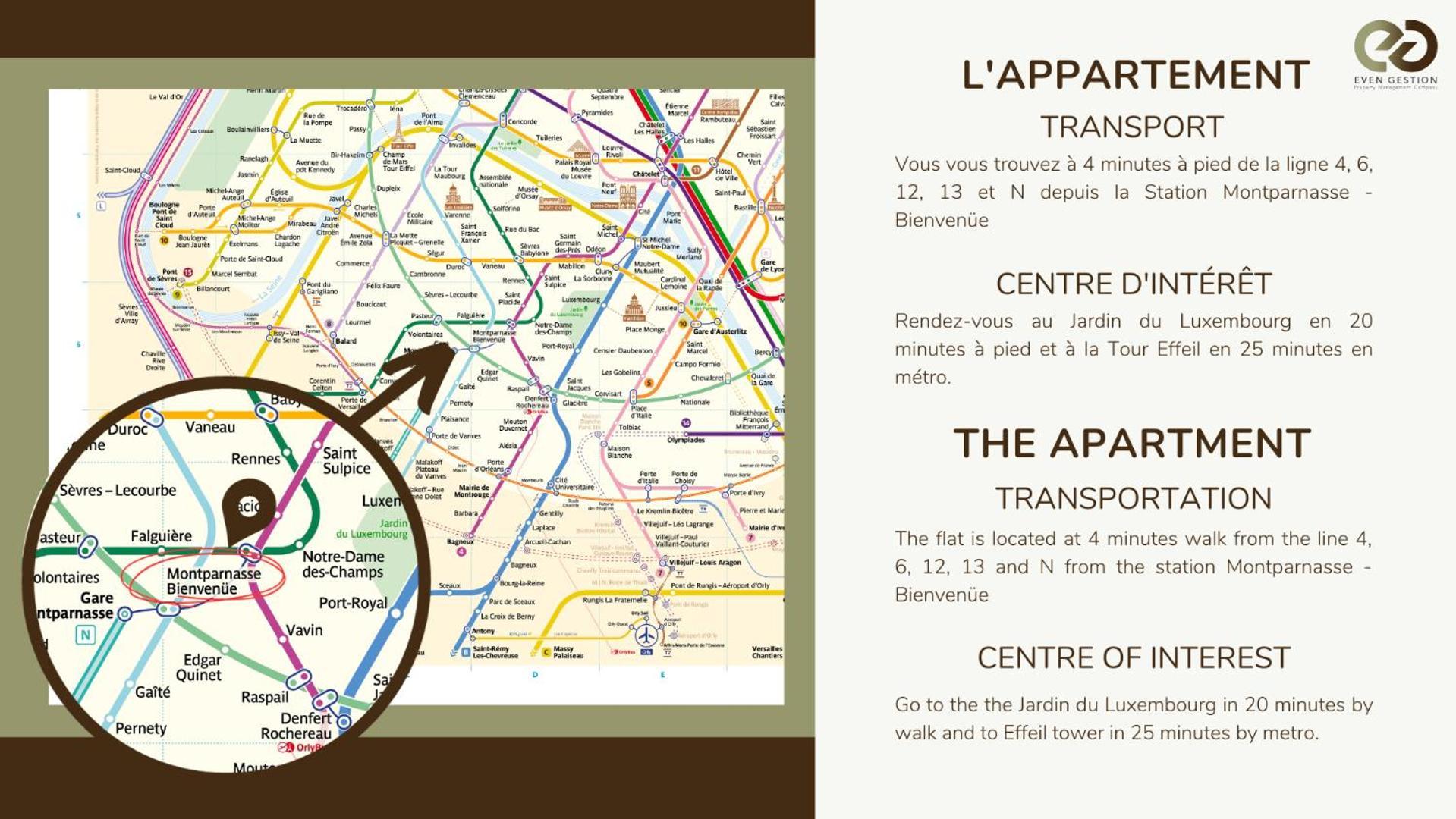 Studio#gare Montparnasse#galeries Lafayette#2pers. Appartement Paris
